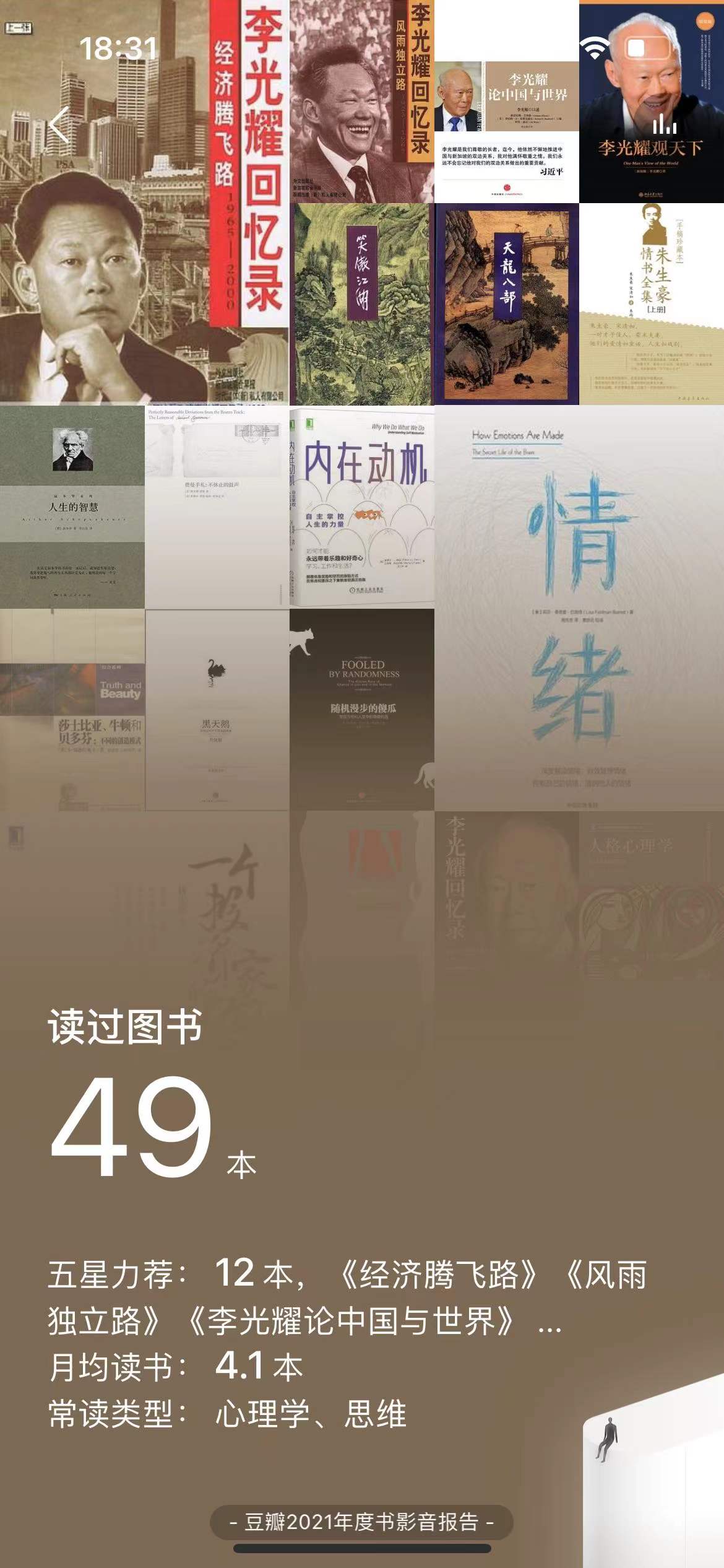 20211231-2021年度阅读