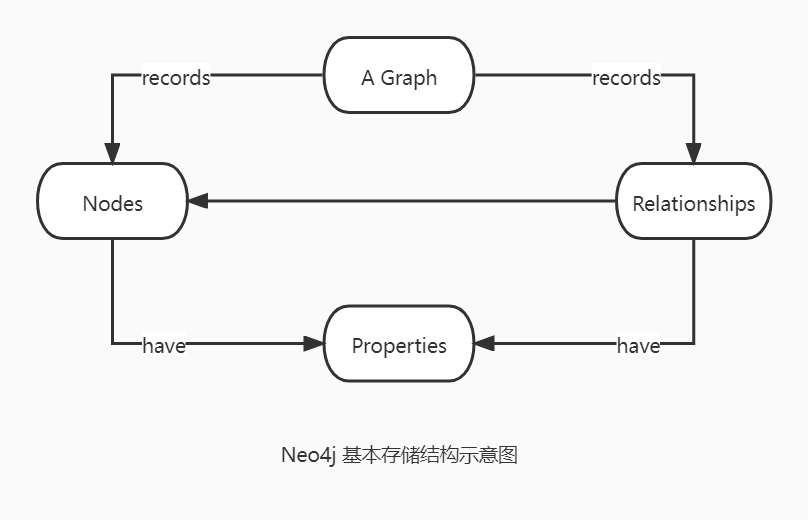 neo4j-3.jpg