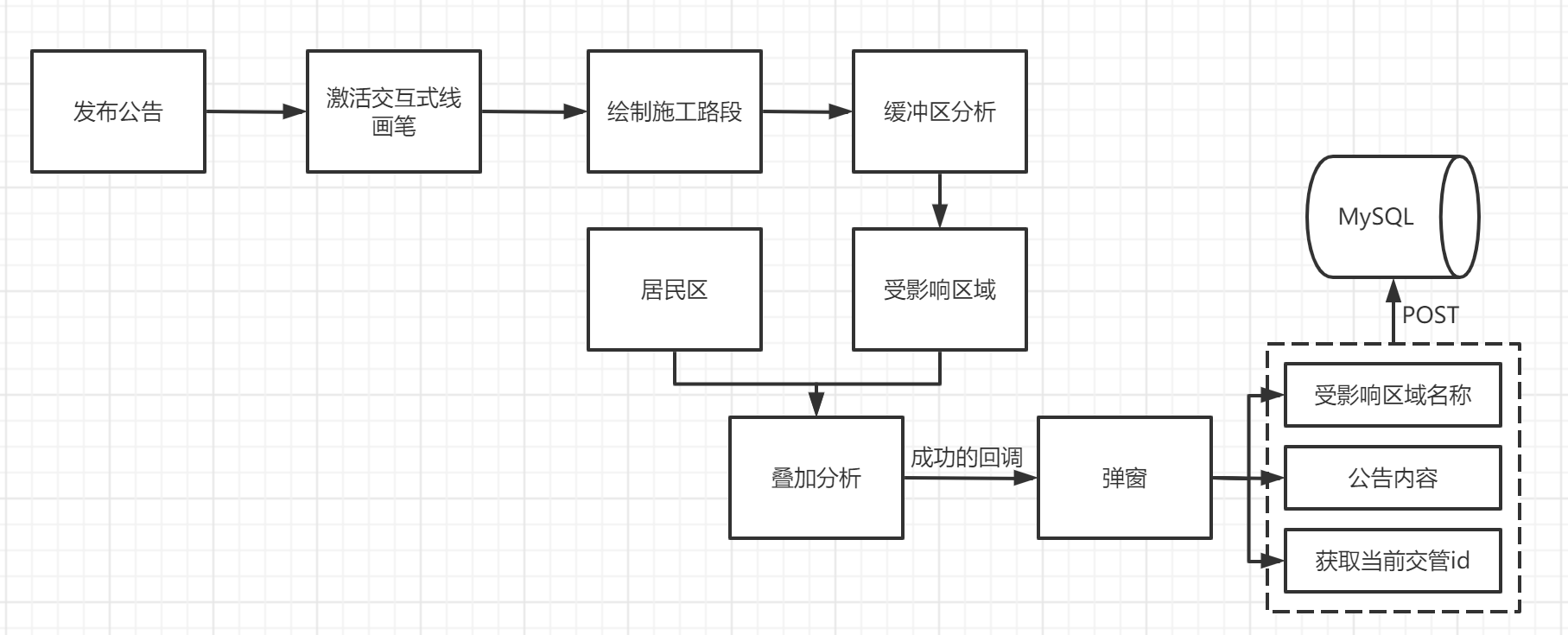 image-20220104183409057