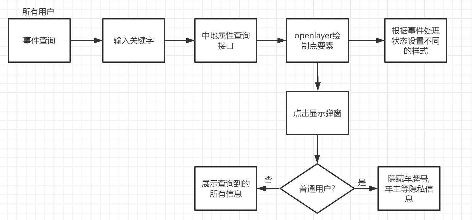 image-20220104181756415