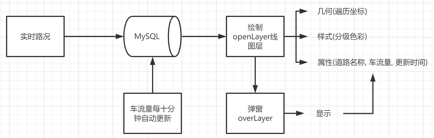 image-20220104174436051