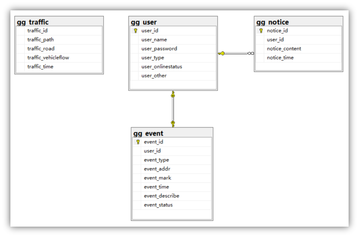 image-20220104094959269