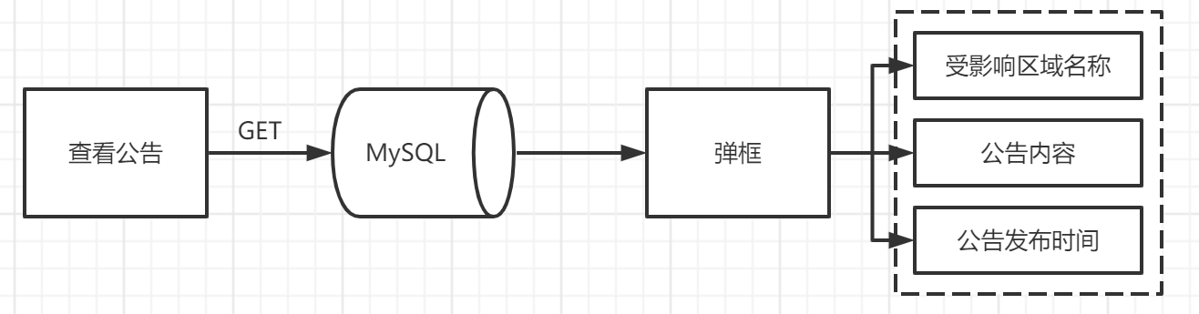 image-20220104183341159