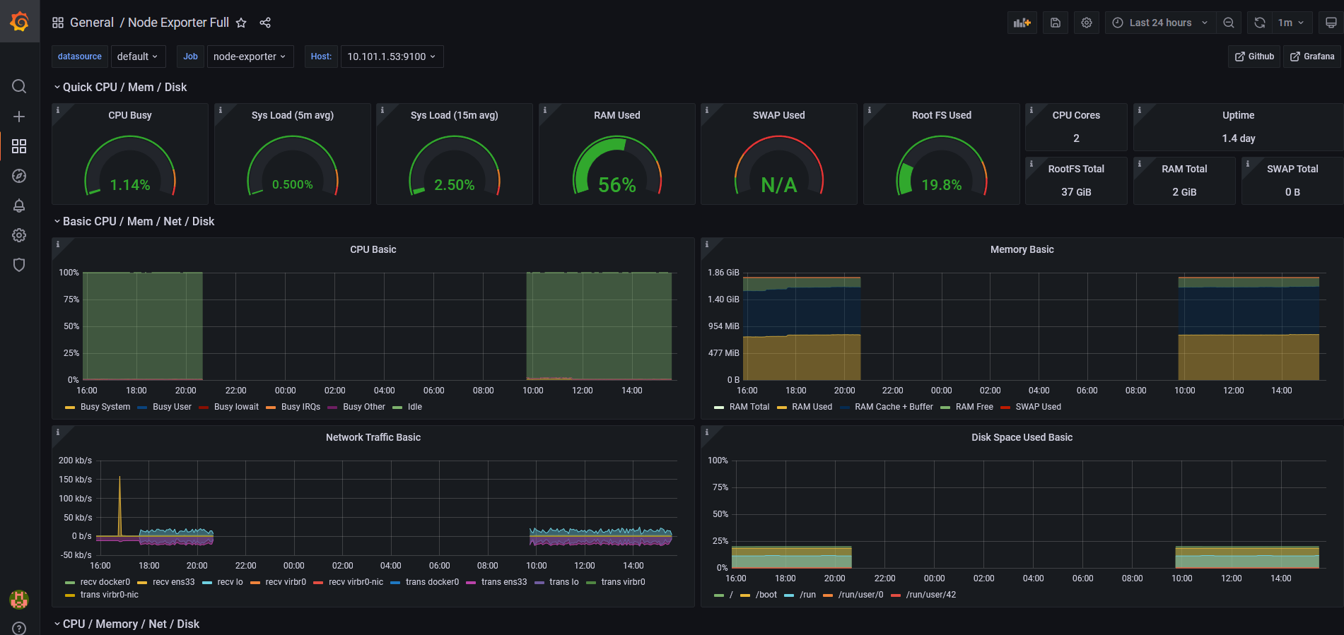 image-20211019155228769.png https://s2.loli.net/2022/01/05/R4vdPrsStMHeban.png