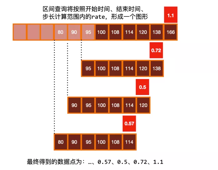 image-20211119162244028.png https://s2.loli.net/2022/01/06/FfzAhQuEYrasoxO.png