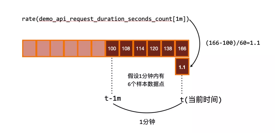 image-20211119162149655.png https://s2.loli.net/2022/01/06/HkJFw7MLlsXxVzn.png