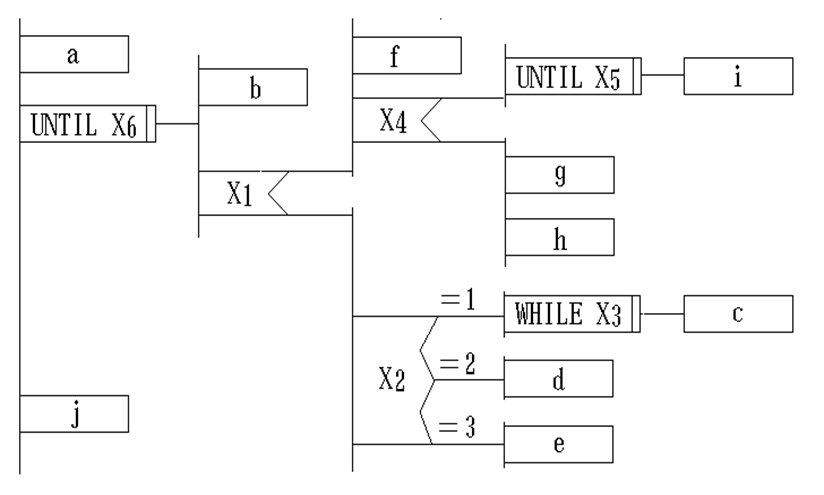 image-20220107200136488