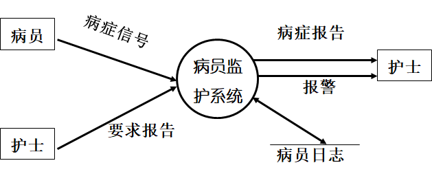 image-20220108150642313