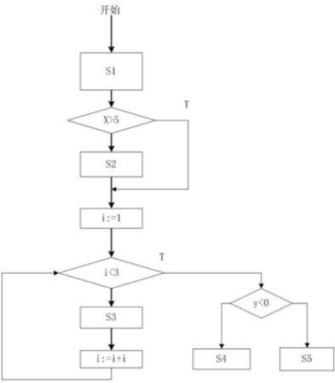 image-20220107201050173