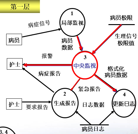 image-20220108151449625