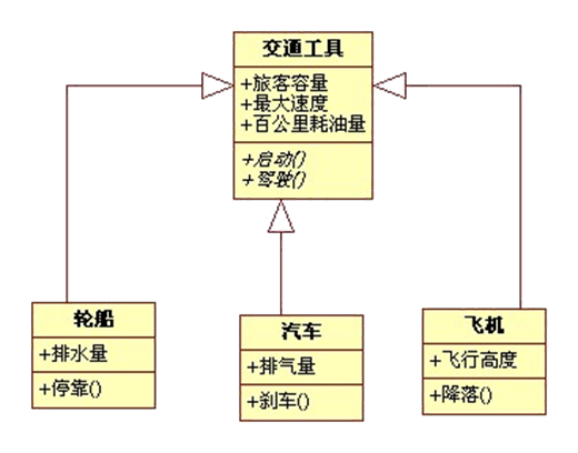 image-20220108125209832