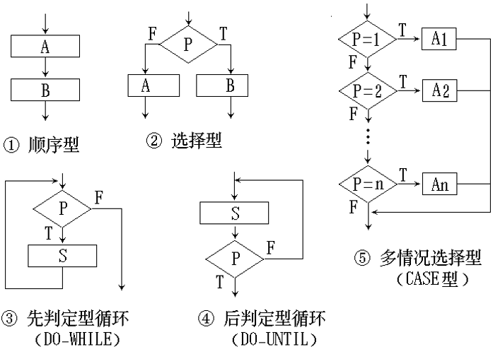 image-20220107221515354