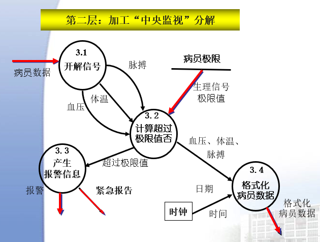 image-20220108151511594