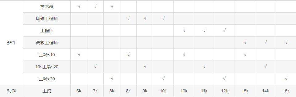 image-20220108135626575