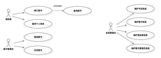 image-20220108153930217