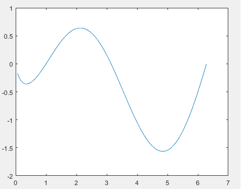 matlab_cs.044.png