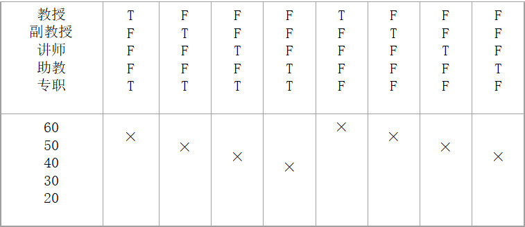 image-20220108104651485