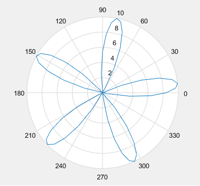 matlab_cs.047.png