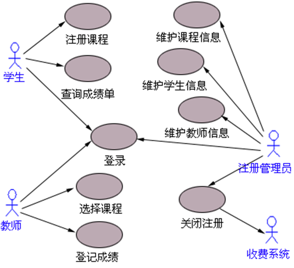 image-20220108141725514