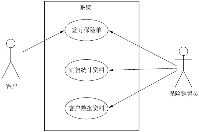 image-20220108105938280