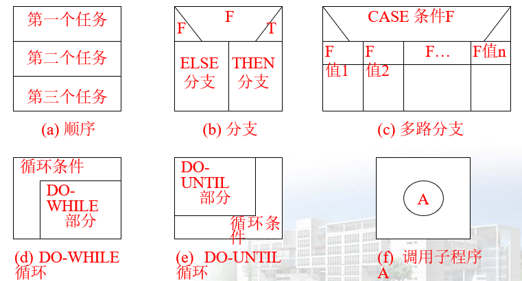 image-20220107195622366