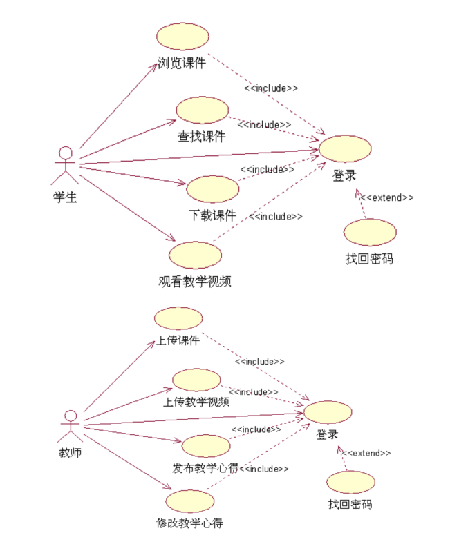 image-20220108154228985