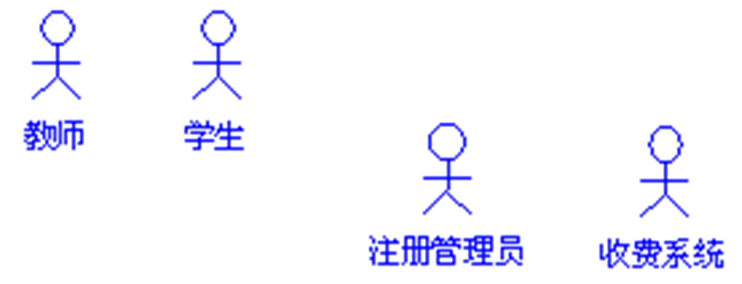 image-20220108140630983