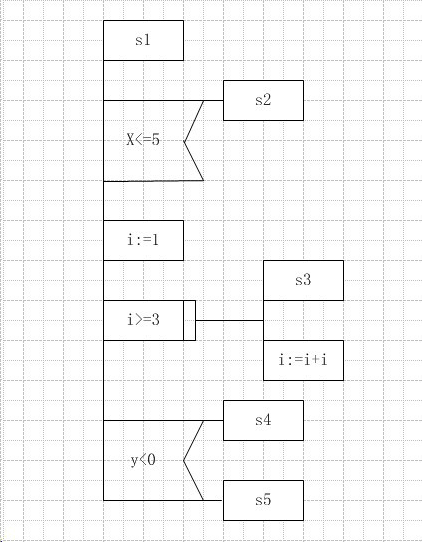 image-20220107201142230