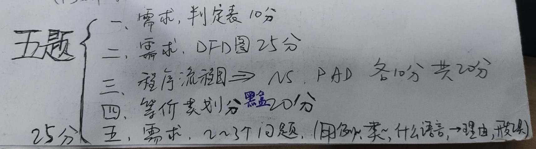 QQ图片20220108084034