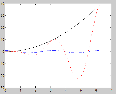 matlab_cs.048.png