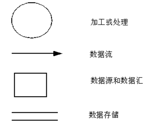 image-20220108144806156