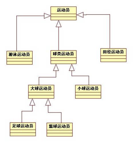 image-20220108125033817