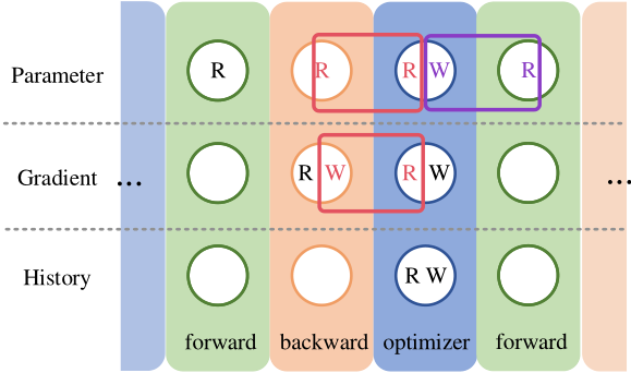 3bac32e57070aba071bc98e217a92bdc_2_Figure_2.png