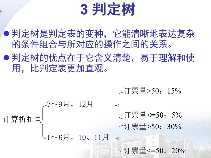 image-20220110174620848