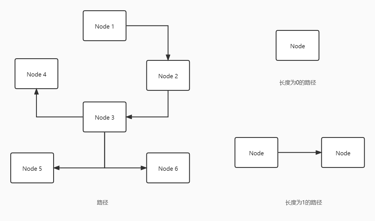 neo4j-10.jpg