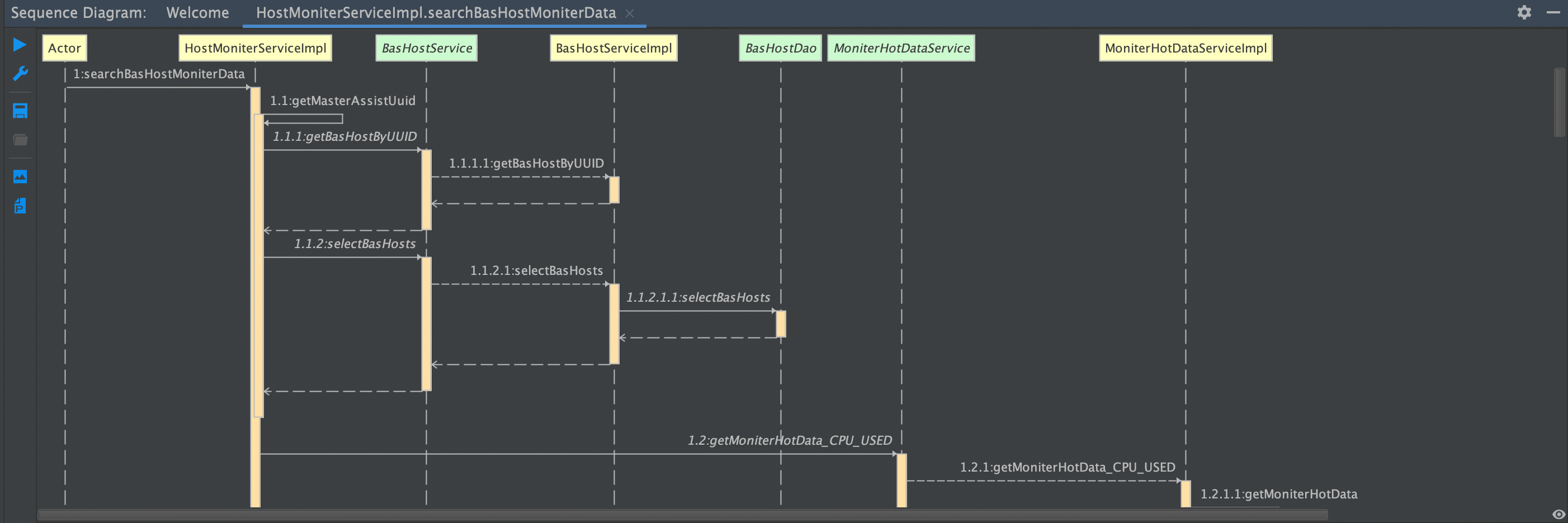 推荐一款超好用的IDEA插件:Sequencediagram