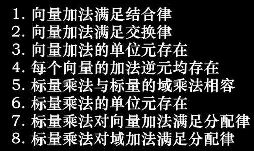 八大公理