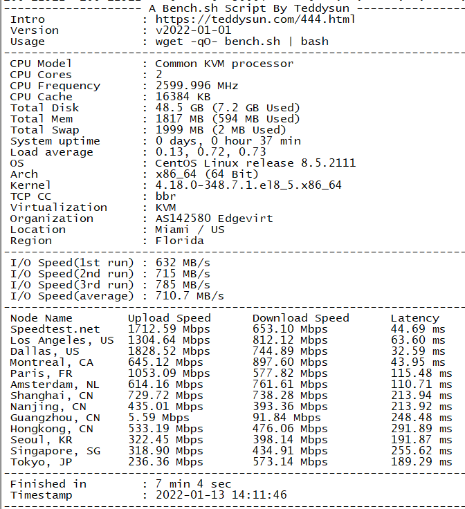 Edgevirt 10G端口 15.75刀/年迈阿密 有头铁的mjj上了么