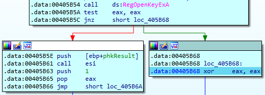 .data.  •øø4ø5854  .data.  •øø4ø585A  .data.  •øuøsasc  call  test  d s : RegOpenKeyExA  eax, eax  short loc 4%868  .data.  •øø4ß585E  .data.  •øø4ø5861  .data.  •øø4ø5863  .data.  •øø4ø5865  .data.  •øa4a5866  push  call  push  pop  Imp  Cebp+phkResuIt)  .data:øa4ß5868  .data:øø4ß5868 loc 4%868:  es1  eax  short  . data :øø4ß5368 xor  eax,  eax  loc  4e586A 