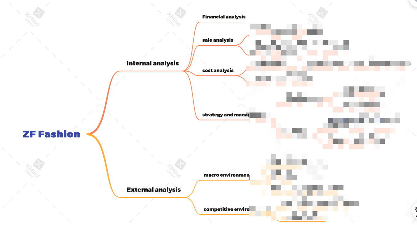 mindmap1.png