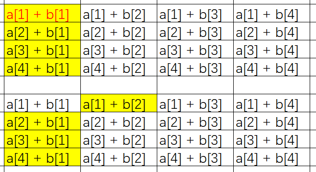 有序表的最小和.png