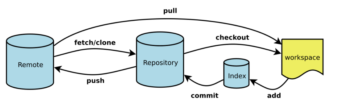 image-20220119111847440