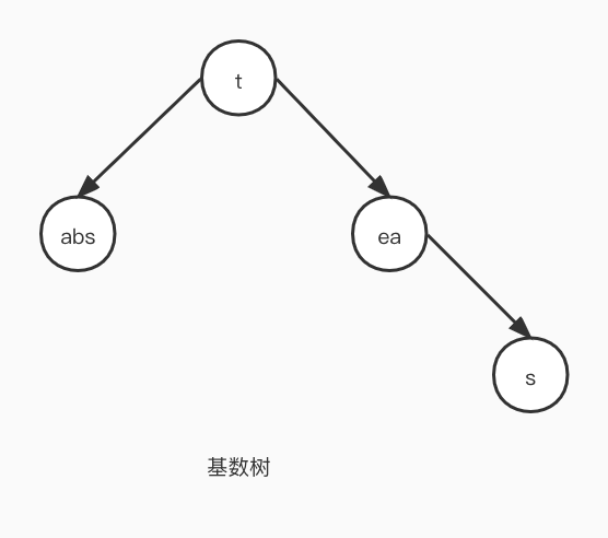 neo4j-10.jpeg