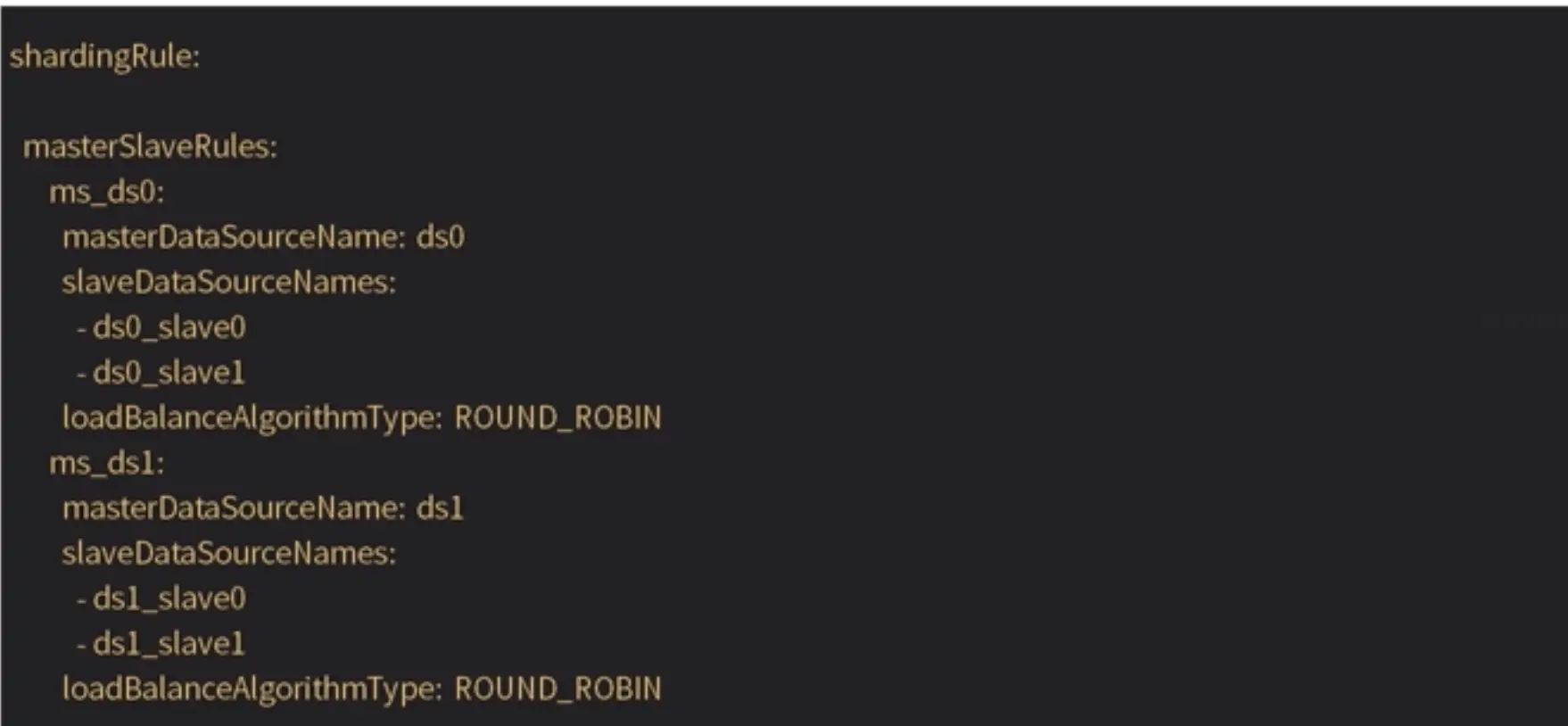 数据分库+读写分离