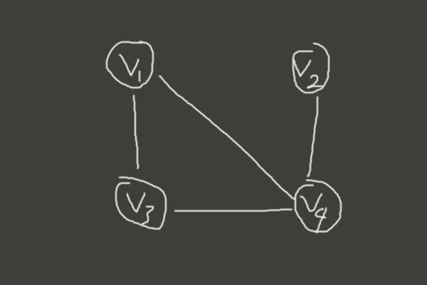 Undigraph.png