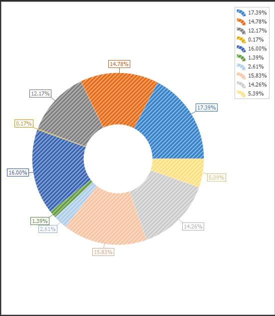 image-20220124135917867