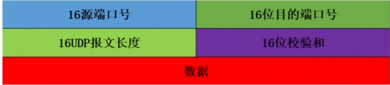 image-20220127203255729