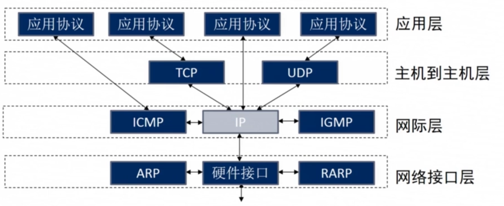 image-20220127201317760