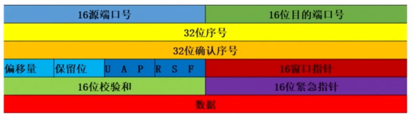 image-20220127203123991