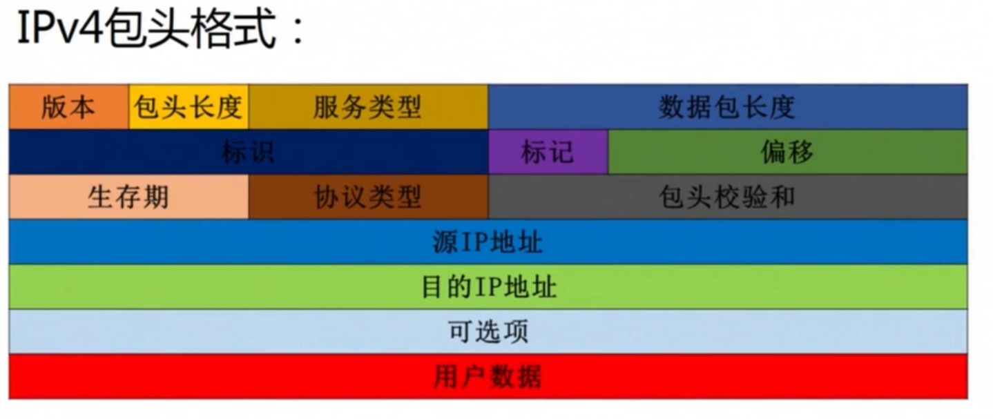 image-20220127202236976